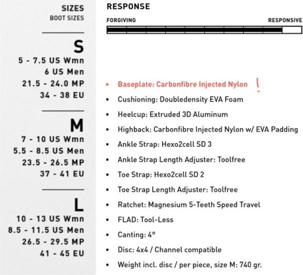 Produktbild Amplid Proton C.i. (M)