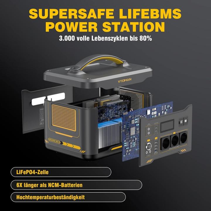 Produktbild Vtoman Tragbare Powerstation Jump 2200, erweiterbar (1548 Wh)
