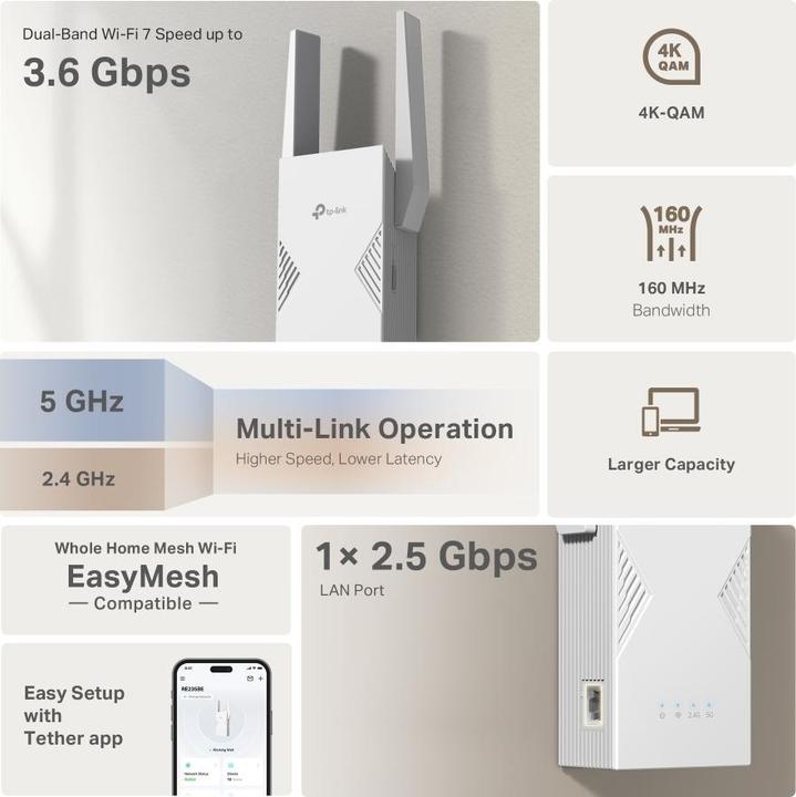 Immagine prodotto TP-Link BE3600 Wi-Fi 7 Range ExtenderSPEED: 688 (2882 Mbit/s, 688 Mbit/s)