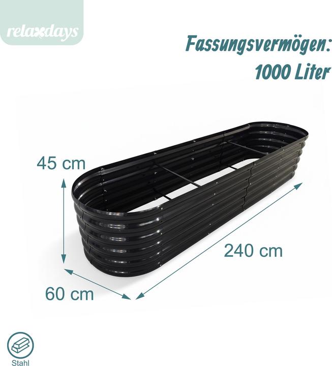 Actual product image Relaxdays raisedbed