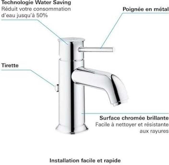 Immagine prodotto Grohe Miscelatore monocomando per lavabo Start Classic, 1/2". Dimensione S