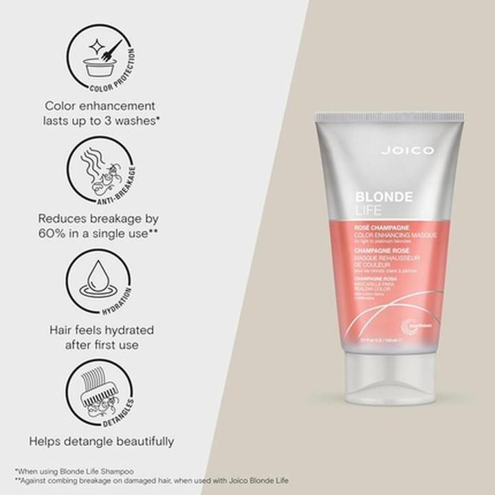 Immagine prodotto Joico BLONDE LIFE Color Enhancing Masque Rosé Champagne (150 ml)