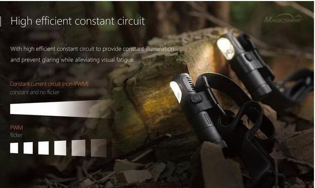 Produktbild Magicshine Stirnlampe MOH25 500 Lumen (500 lm)