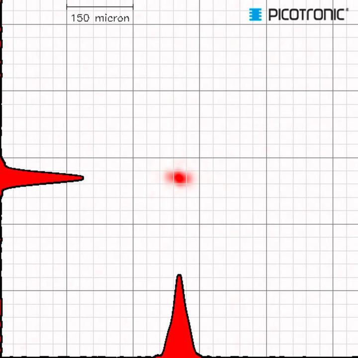 Actual product image Picotronic PICO 70100068 - Dot laser module red 650 nm 3 VDC 8x25 mm class (70100068)