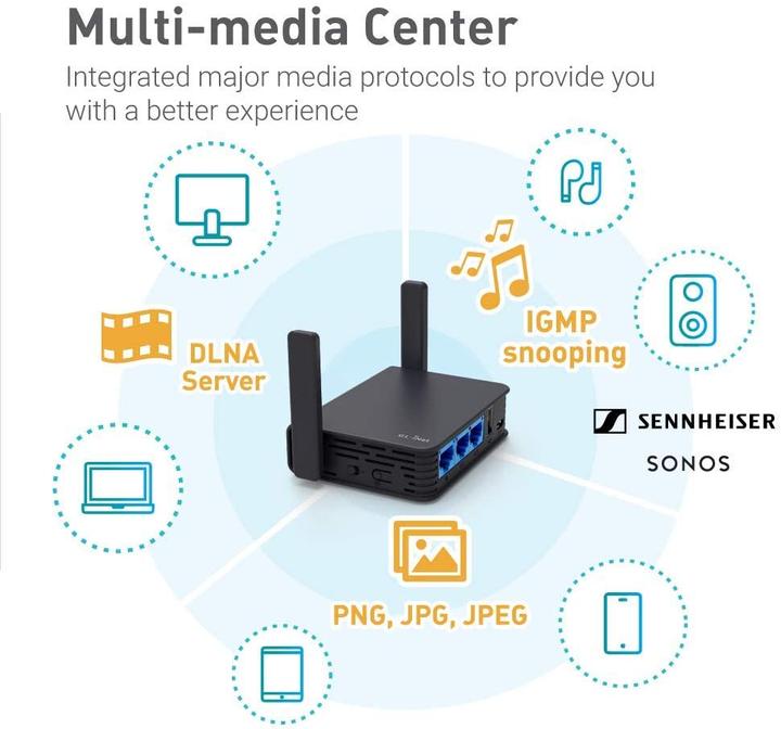 Produktbild iNET Slate