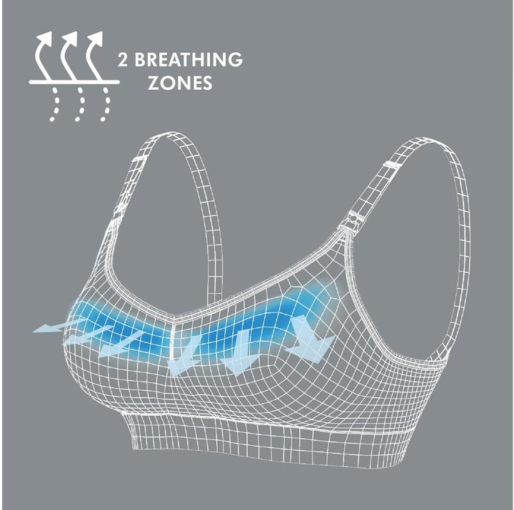 Image du produit Medela Soutien-gorge de grossesse et d'allaitement Keep Cool (XL)