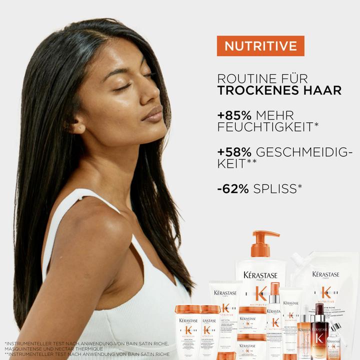 Image du produit Kérastase Nutritive Mask XMas Set (Kit de soins capillaires)