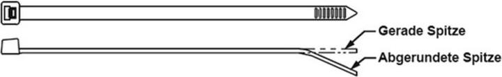Produktbild Panduit PLT4S-C, Nylon, 1.5 - 102 mm, CSA, 36.8 cm, 4.8 mm, 1.3 mm (Kunststoffkabelbinder, 368 mm, 100 Stk.)