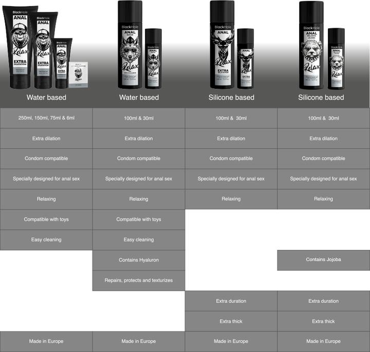 Image du produit - SCHWARZE LOCH-GEL-SILIKON-BASIS-ANAL-DILATION 30 ML (30 ml)