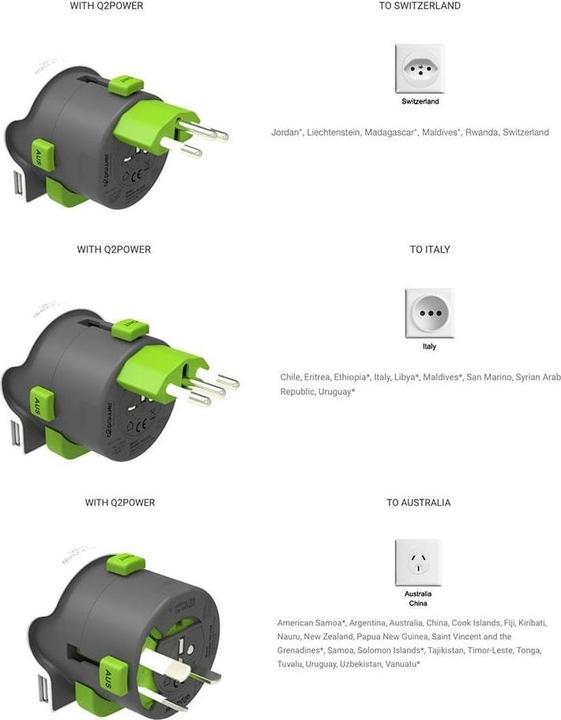 Produktbild Q2 Power Qdapter