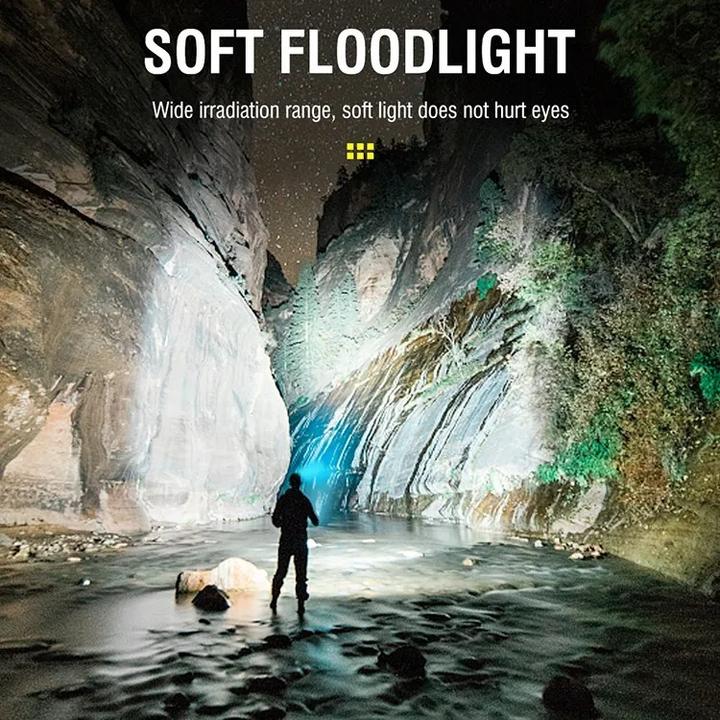 Actual product image Boruit Headlamp with emergency light - 650 Lm (650 lm)