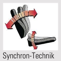 Productafbeelding Trendoffice Synchroniseren (42 - 52 cm)