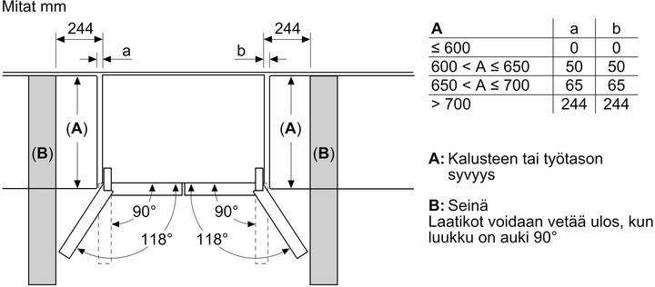 Actual product image Siemens KF96RSBEA (572 l)