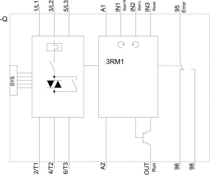 Produktbild Siemens SIRIUS 3RM1 Rev starter 0.4-2.0A DC