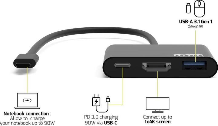 Image du produit Port Designs Mini (USB-C)