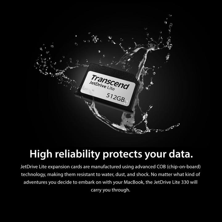 Immagine prodotto Transcend JetDrive Lite 330 (1000 GB, SDXC)