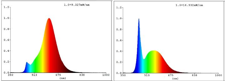 Actual product image EGLO Illuminant (E27, 360 lm, 1 x)