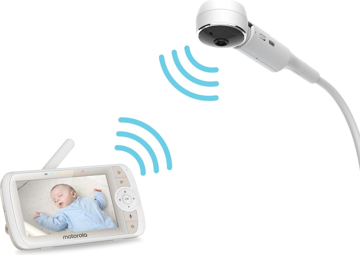 Actual product image Motorola VM65X Connect (Baby Monitor Audio, 300 m)
