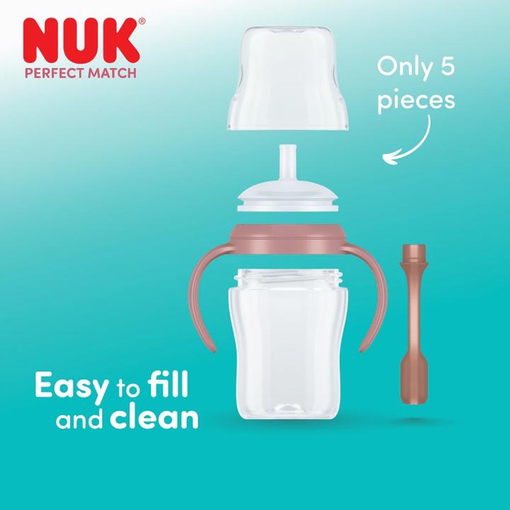 Actual product image NUK Perfect Match Bear Bottle with Straw (150 ml)