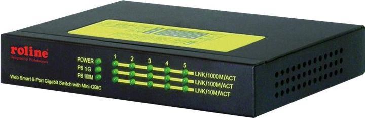 Produktbild Roline Gigabit Ethernet Ind. Switch, 6x (8 Ports)