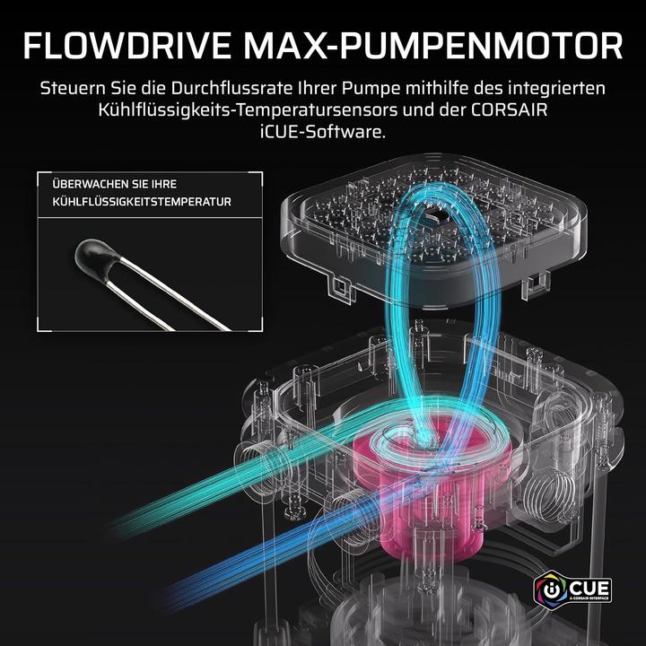 Image du produit Corsair Icue Link Xd6 RGB Elite