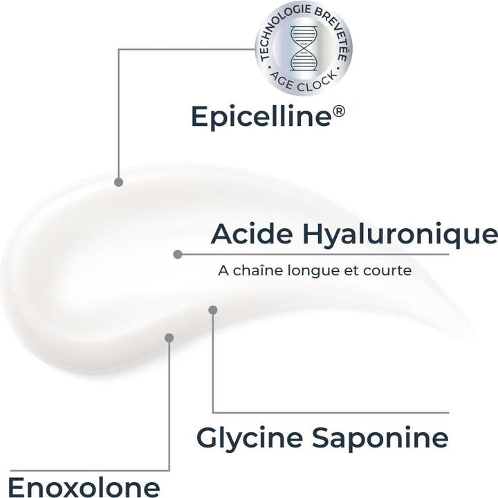 Actual product image Eucerin Hyaluron-Filler Epigenetic Serum (30 ml)