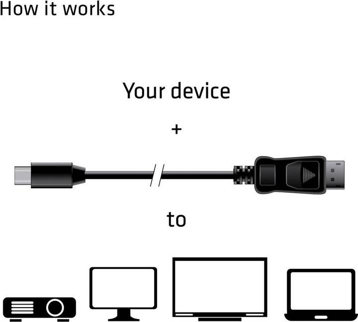 Actual product image Club 3D Mini DisplayPort — DisplayPort (2 m, DisplayPort, 1.4)