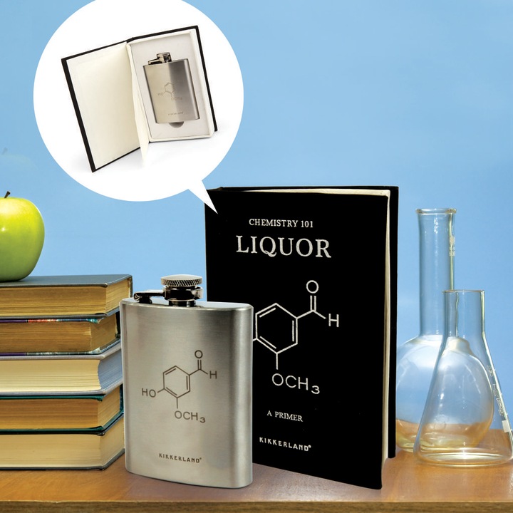 Actual product image Kikkerland Chemistry Flask (118 ml)