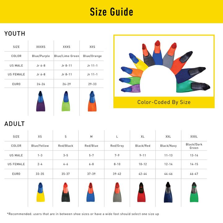Actual product image Finis Long (XXL)