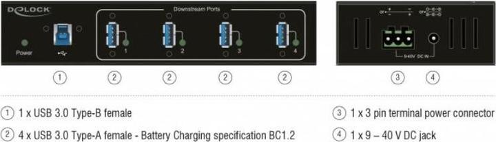 Immagine prodotto Delock Hub USB 3 a 4 porte USB Type-A (USB-B, 4 porte)