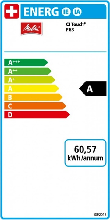 Energy Label Melitta CI Touch F630-101