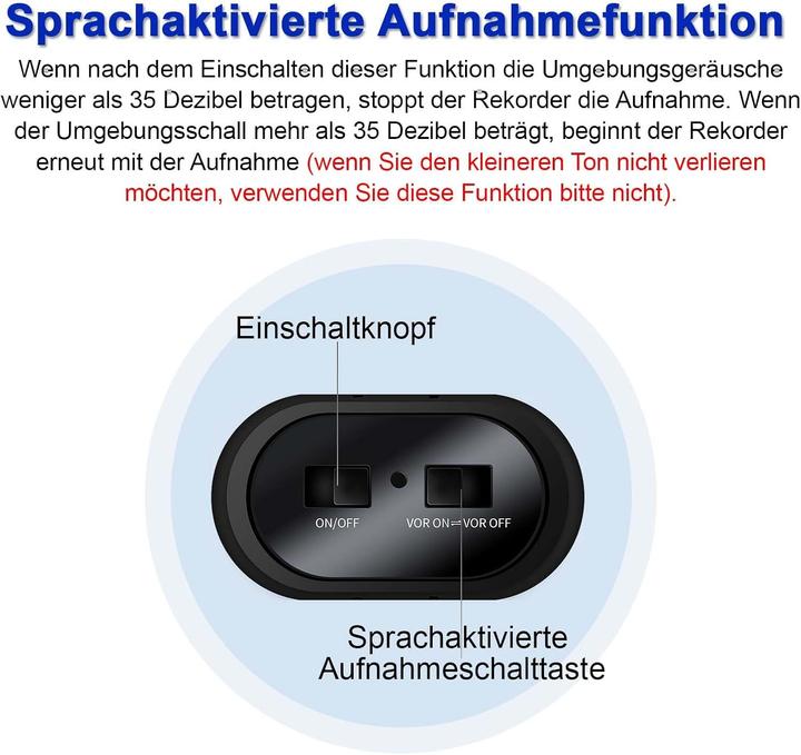Actual product image Sttwunake Digitaler Audiorecorder mit Sprachaktivierung (128 GB)