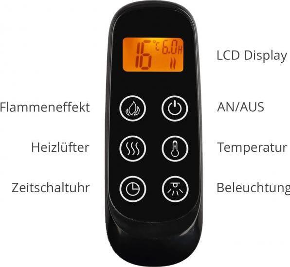 Image du produit Richen Castor