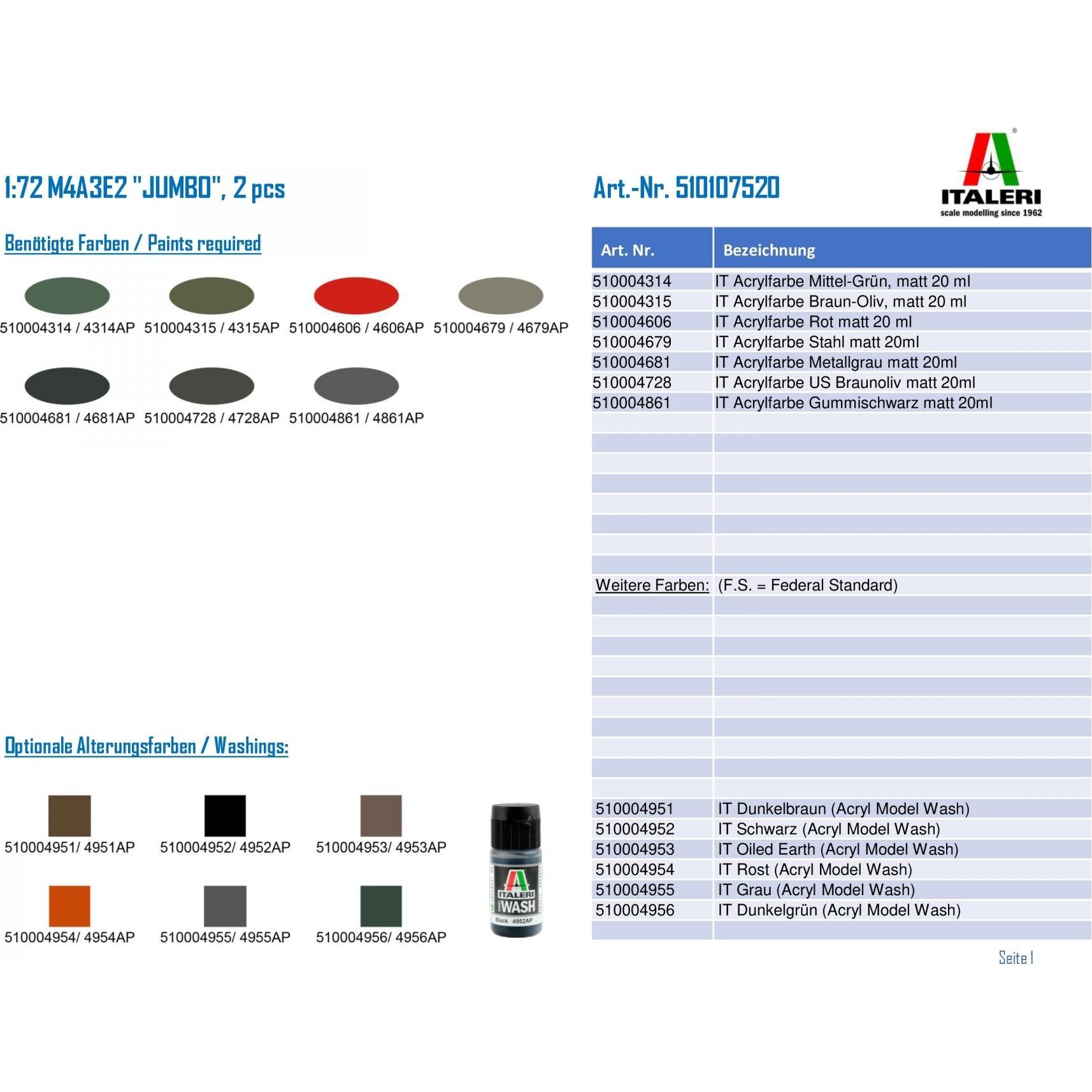 Thumbnail - Other 1:72 M4A3E2 "JUMBO", 2 pcs