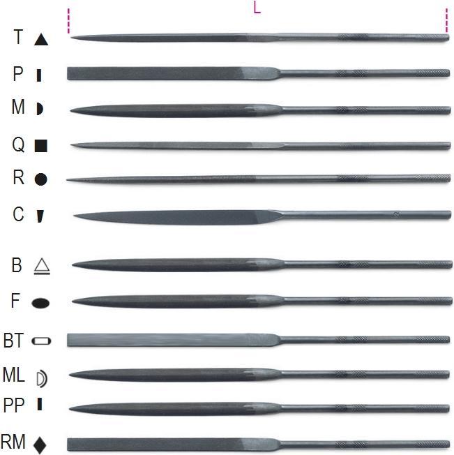 Actual product image BETA 017200010 1720R Needle file model Q 160 mm
