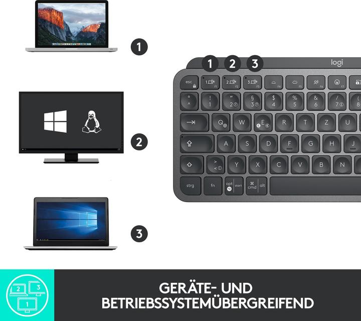 Produktbild Logitech MX Keys Mini (DE, Kabellos)