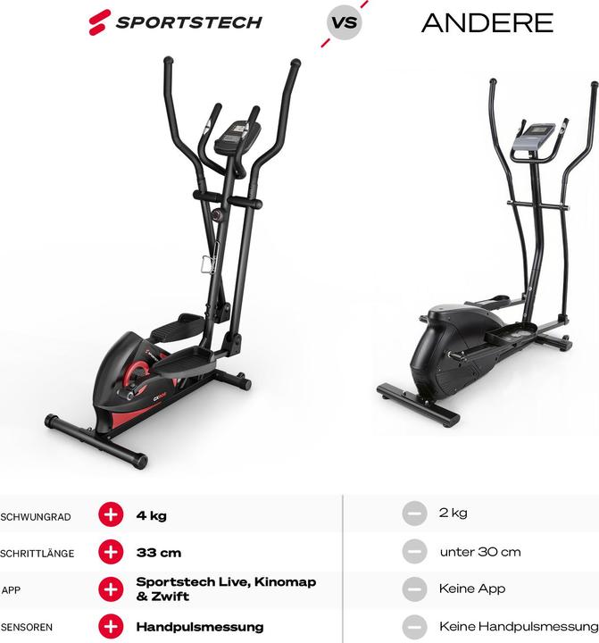 Produktbild Sportstech Crosstrainer CX608