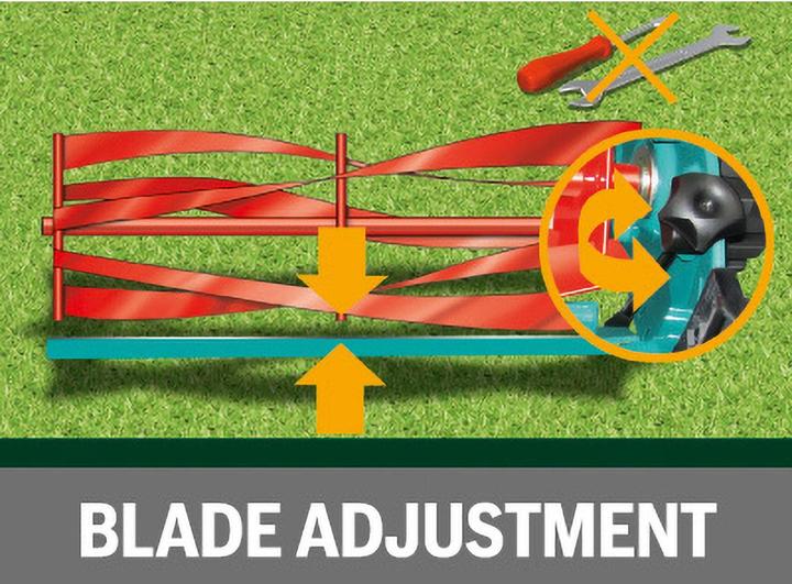 Actual product image Bosch Home & Garden AHM 38 G (Manual)