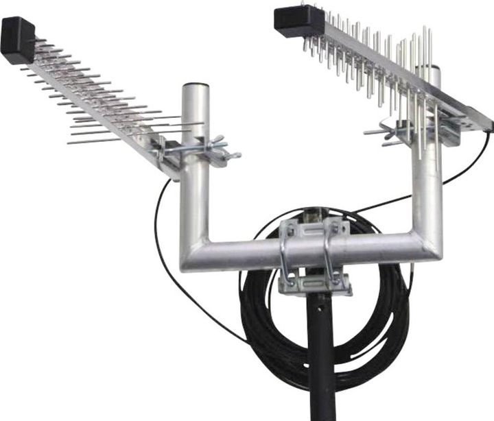 Actual product image Wittenberg Antennen LTE high performance directional antennas LAT 54 Duo
