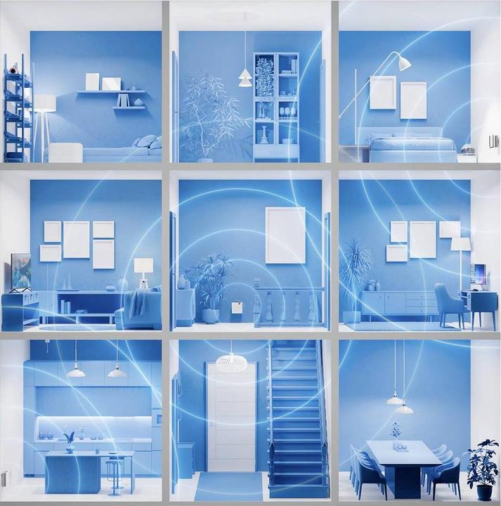 Productafbeelding FRITZ! Mesh Set 1700 2-Pack international (2880 Mbit/s, 688 Mbit/s)