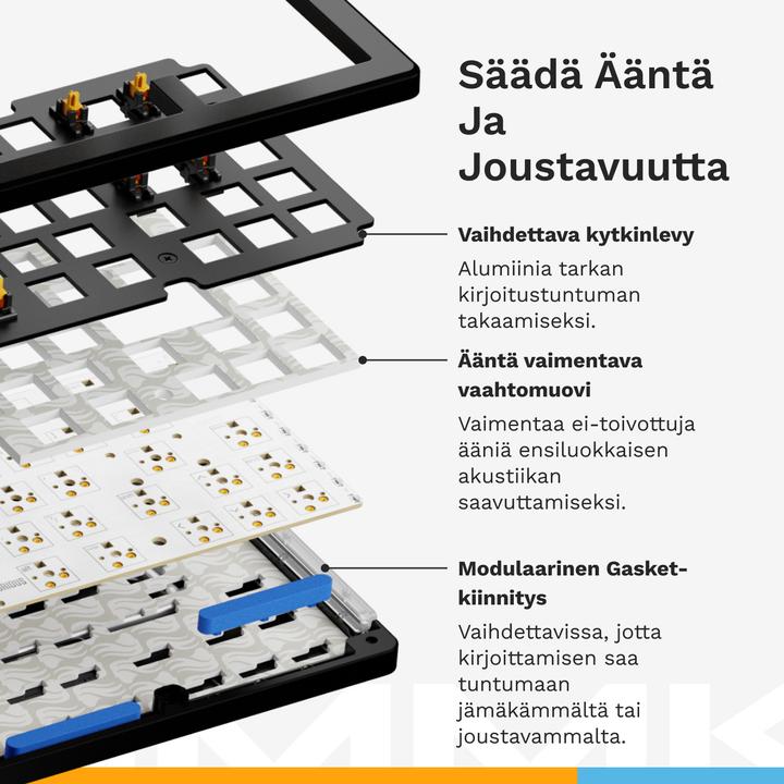 Actual product image Glorious GMMK 3 100% Barebones Wired Black - ISO (Barebone, Cable)