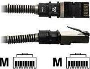 Produktbild PatchSee PCI6 FTP Netzwerkkabel (SF/UTP, LSOH, CAT6a, 2.70 m)
