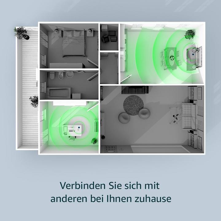 Actual product image Amazon Echo (2nd gene) (IFTTT, Amazon Alexa)