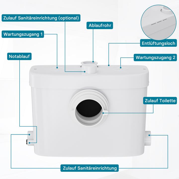 Produktbild Wiltec 3/1 Kleinhebeanlage 450W Front Hebeanlage Häcksler Schmutzwasser Fäkalien