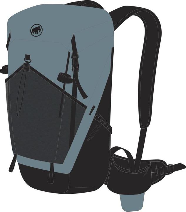 Sac à dos