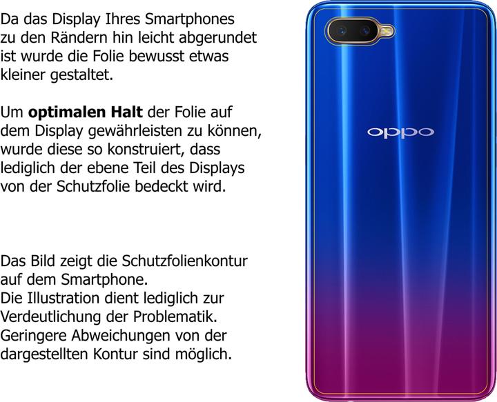 Actual product image Dipos Screen Protector Anti-Glare (5 Piece, Oppo R15x)