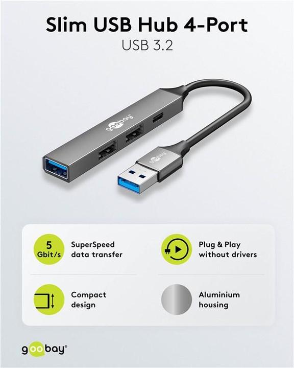 Actual product image Goobay 74458 (USB-A, 4 ports)