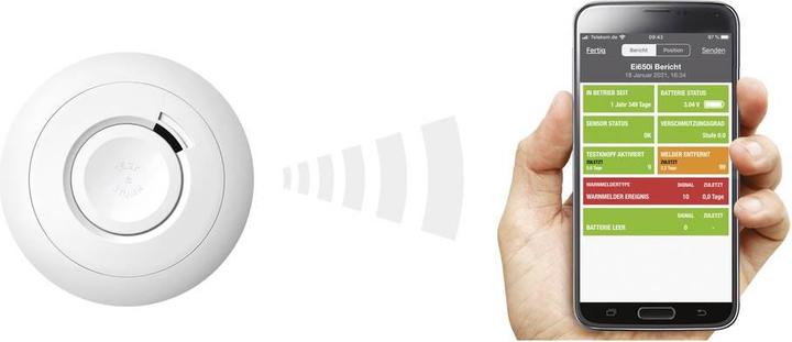 Actual product image Ei Electronics Ei650iW