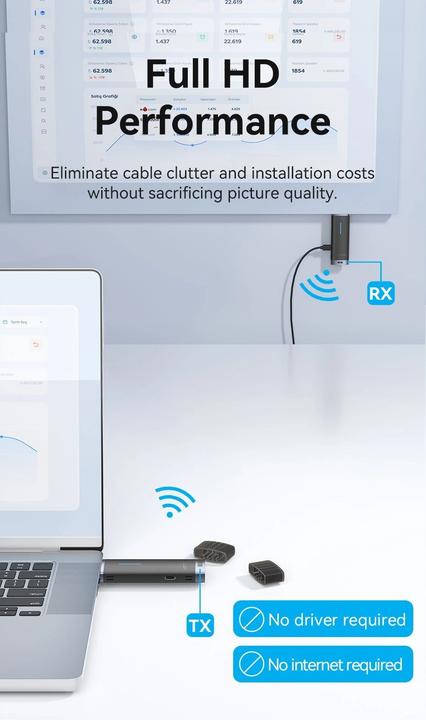 Produktbild Vention Wireless HDMI Transmitter and Receiver (40 m)