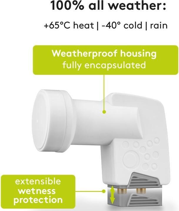 Image du produit Goobay Universal Twin (Twin LNB, 40mm)